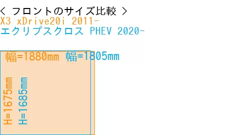 #X3 xDrive20i 2011- + エクリプスクロス PHEV 2020-